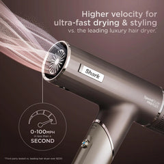 Shark SpeedStyle™ Hair Dryer ProFlex - Mocha Silver