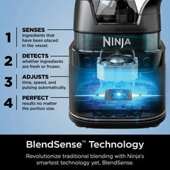 Ninja Detect™ Pro Blender